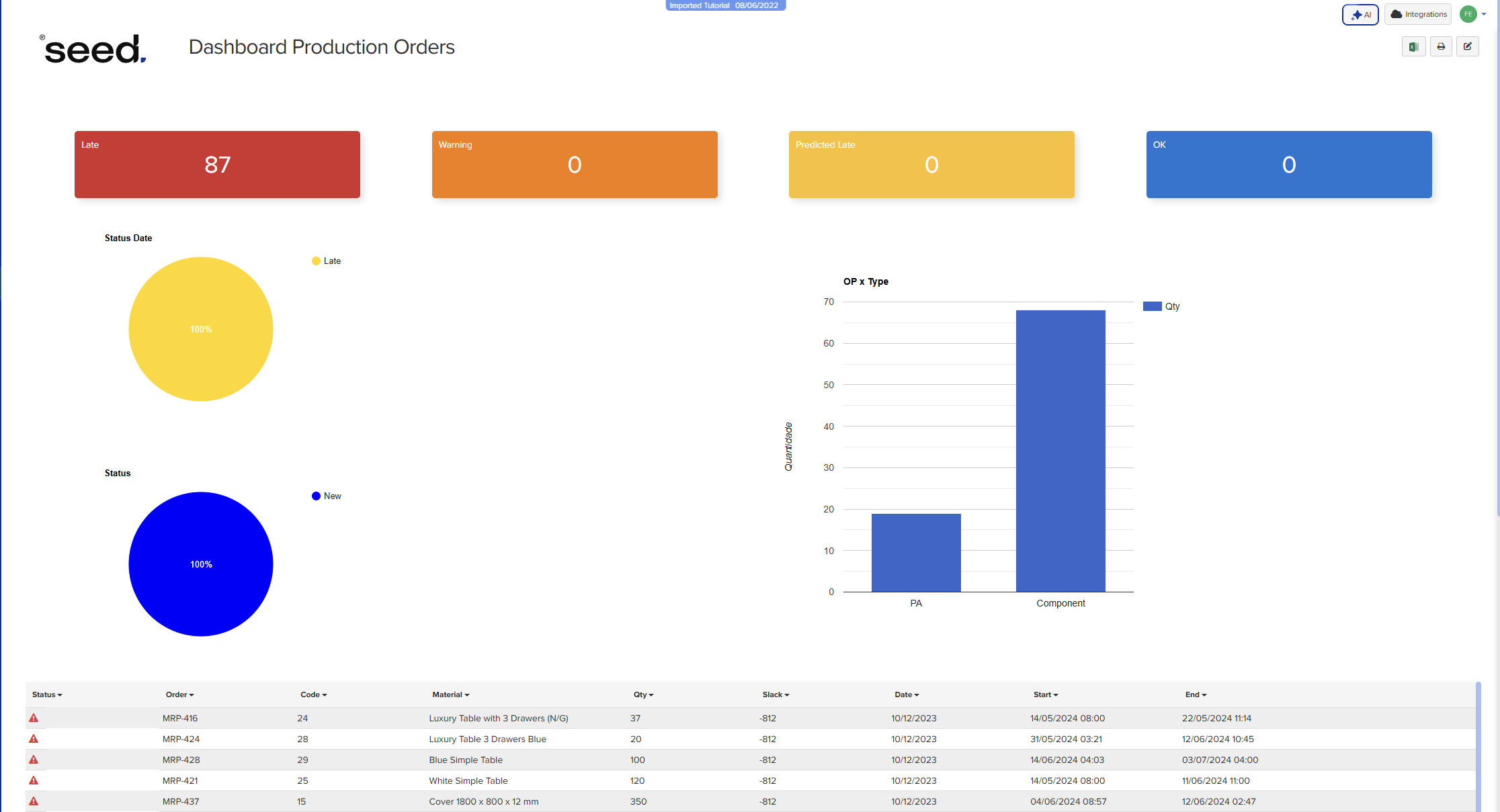 Seed APS Dashboard